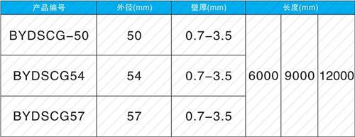遵化螺旋式声测管现货规格尺寸